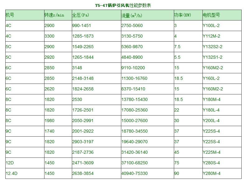 Y5-47.jpg Y5-47.jpg
